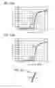 Fig. 22 - METHOD FOR DRIVING LIQUID CRYSTAL DISPLAY DEVICE