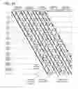 Fig. 26 - METHOD FOR DRIVING LIQUID CRYSTAL DISPLAY DEVICE