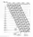 Fig. 31 - METHOD FOR DRIVING LIQUID CRYSTAL DISPLAY DEVICE