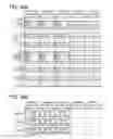 Fig. 35 - METHOD FOR DRIVING LIQUID CRYSTAL DISPLAY DEVICE