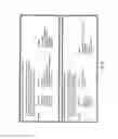 Fig. 06 - Automated personalized picture frame method