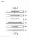 Fig. 06 - SPEECH RECOGNITION SYSTEM AND SPEECH RECOGNITION METHOD
