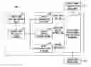 Fig. 01 - Speech recognition candidate selection based on non-acoustic input