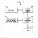 Fig. 02 - Speech recognition candidate selection based on non-acoustic input