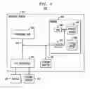 Fig. 05 - Speech recognition system adaptation based on non-acoustic attributes and face selection based on mouth motion using pixel intensities