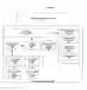 Fig. 07 - Multi-level content analysis and response