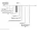 Fig. 08 - Multi-level content analysis and response