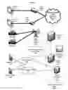Fig. 09 - Multi-level content analysis and response