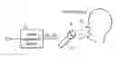 Fig. 01 - Noise cancellation method