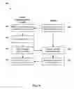 Fig. 08 - Customizable Local Media Mixing And Stream Selection In Group Communications