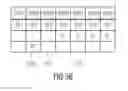 Fig. 06 - Apparatus and method for decoding an encoded audio signal using a cross-over filter around a transition frequency