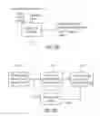 Fig. 18 - Apparatus and method for decoding an encoded audio signal using a cross-over filter around a transition frequency