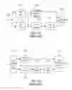 Fig. 23 - Apparatus and method for decoding an encoded audio signal using a cross-over filter around a transition frequency