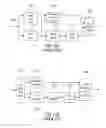 Fig. 23 - Apparatus for decoding an encoded audio signal with frequency tile adaption
