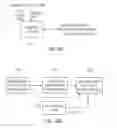 Fig. 24 - Apparatus and method for decoding or encoding an audio signal using energy information values for a reconstruction band