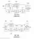Fig. 30 - Apparatus and method for decoding or encoding an audio signal using energy information values for a reconstruction band