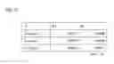 Fig. 07 - Reference block configured for use in a method of manufacturing a head suspension having a load beam and a flexure