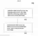 Fig. 11 - Read assembly, data storage system, and methods of using the same