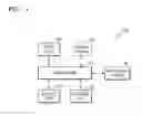 Fig. 02 - Method and system for generating multimedia clip