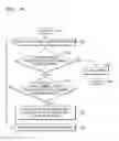 Fig. 11 - Method and system for generating multimedia clip