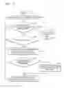 Fig. 18 - Method and system for generating multimedia clip