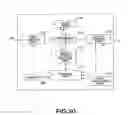 Fig. 21 - Image processing apparatus, image processing method, and recording medium