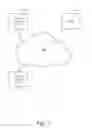 Fig. 02 - Media clip creation and distribution systems, apparatus, and methods
