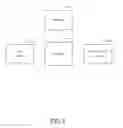 Fig. 05 - Media clip creation and distribution systems, apparatus, and methods
