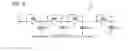 Fig. 04 - Semiconductor memory device