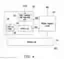 Fig. 04 - Method for controlling an internal supply voltage based on a clock frequency of an external clock signal and a look-up table