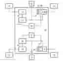 Fig. 01 - Controlled multi-step de-alignment of clocks