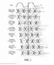 Fig. 03 - Managing skew in data signals with multiple modes