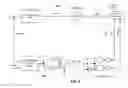 Fig. 05 - Apparatus for reducing write minimum supply voltage for memory