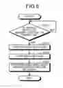 Fig. 07 - Memory system and assembling method of memory system