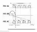 Fig. 07 - Partial erase of nonvolatile memory blocks