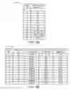 Fig. 07 - Configuration parameter management for non-volatile data storage