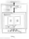 Fig. 03 - Configuration parameter management using a configuration tool