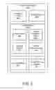 Fig. 06 - Configuration parameter management using a configuration tool