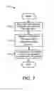 Fig. 08 - Configuration parameter management using a configuration tool