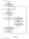 Fig. 09 - Configuration parameter management using a configuration tool