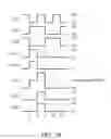 Fig. 05 - Shift register