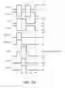 Fig. 09 - Shift register