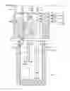 Fig. 03 - Passive nuclear reactor cooling system using compressed gas energy and coolant storage outside nuclear plant