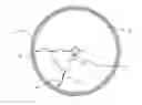 Fig. 01 - Radiation source container