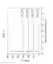 Fig. 04 - Electrically conductive thin films