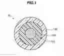 Fig. 02 - Electric wire and cable