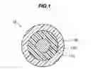 Fig. 02 - Electric wire and cable