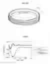 Fig. 05 - ELECTROMAGNETIC COIL DEVICE