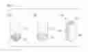 Fig. 12 - Method for manufacturing wireless power-transmitting device, and resonator