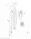 Fig. 05 - Method and apparatus for electron beam lithography